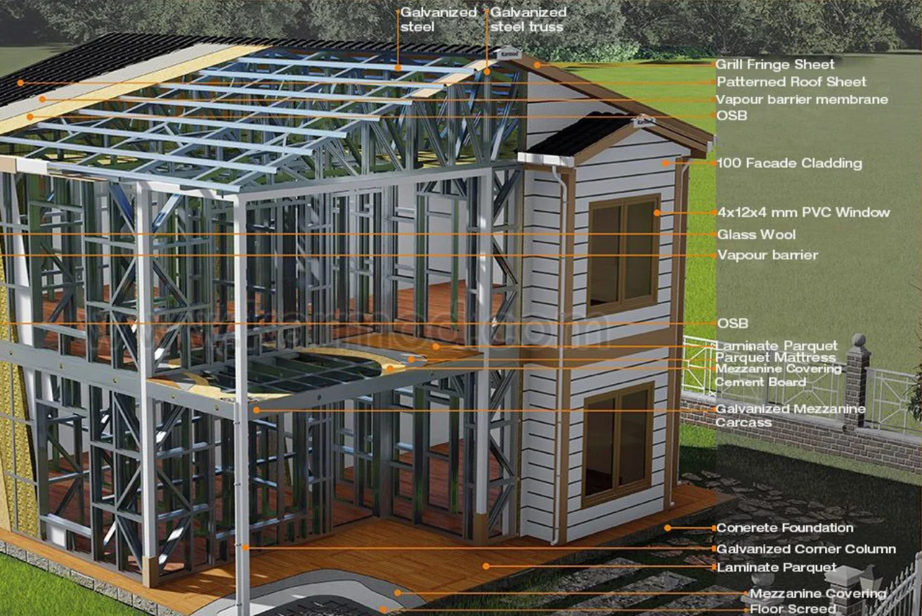 Steel frame barndo diagram in Arkansas